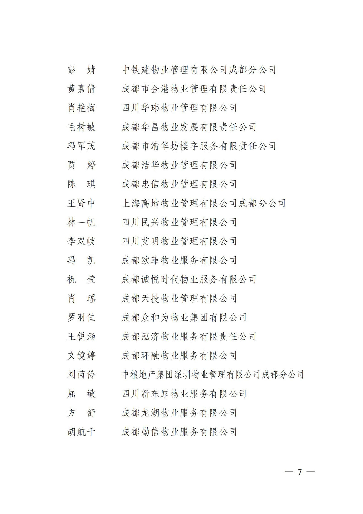 成物协〔2021〕1号（关于表彰2020成都市物业管理行业最具影响力微信公众号和新闻宣传先进个人的决定）(1)_06