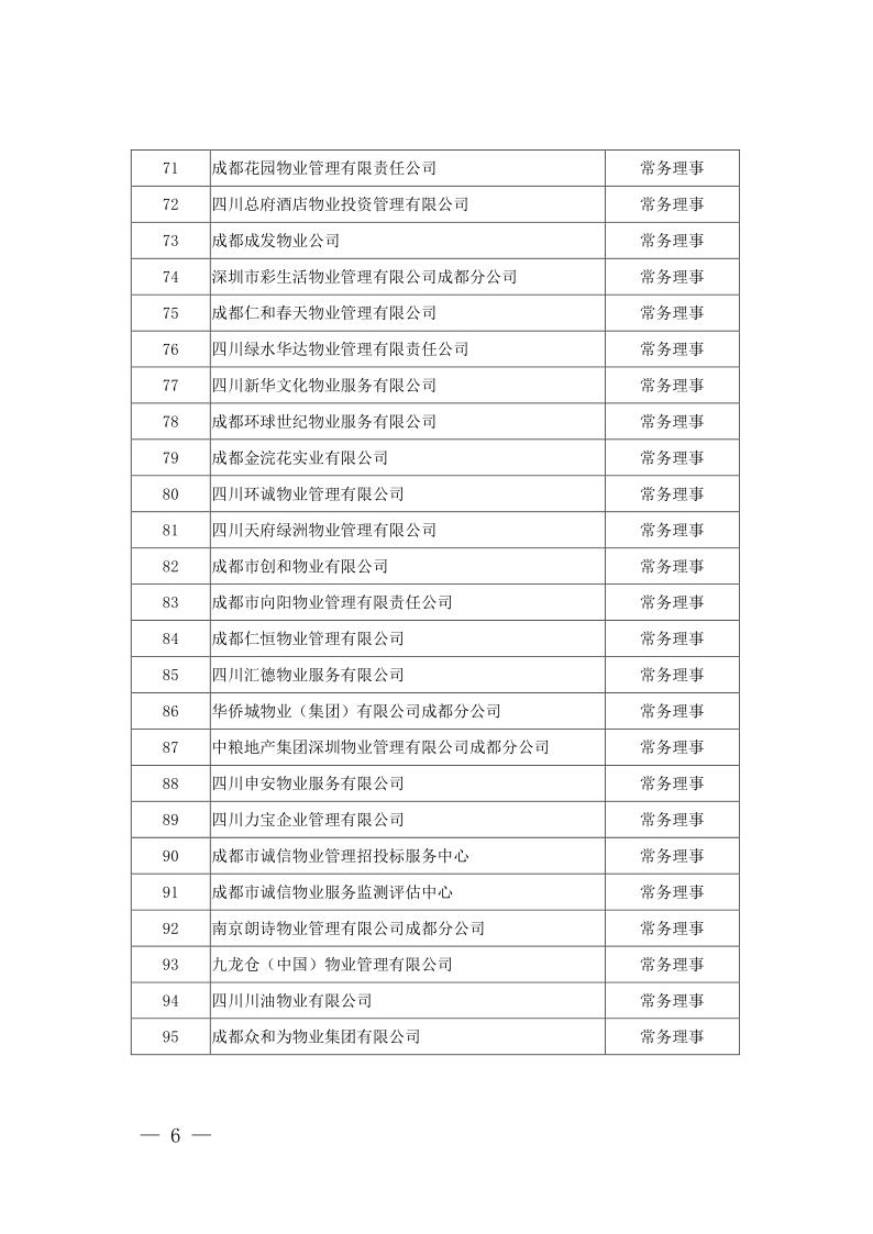成物协发〔2021〕9号（关于召开第四届会员代表大会第二次会议暨物业管理行业生活垃圾分类工作动员大会的通知）(1)_6
