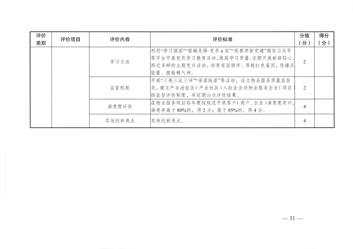 成物委发〔2021〕9号关于开展成都市“蓉城先锋·暖心物管”示范企业、示范项目（第二批）评选活动的通知-31