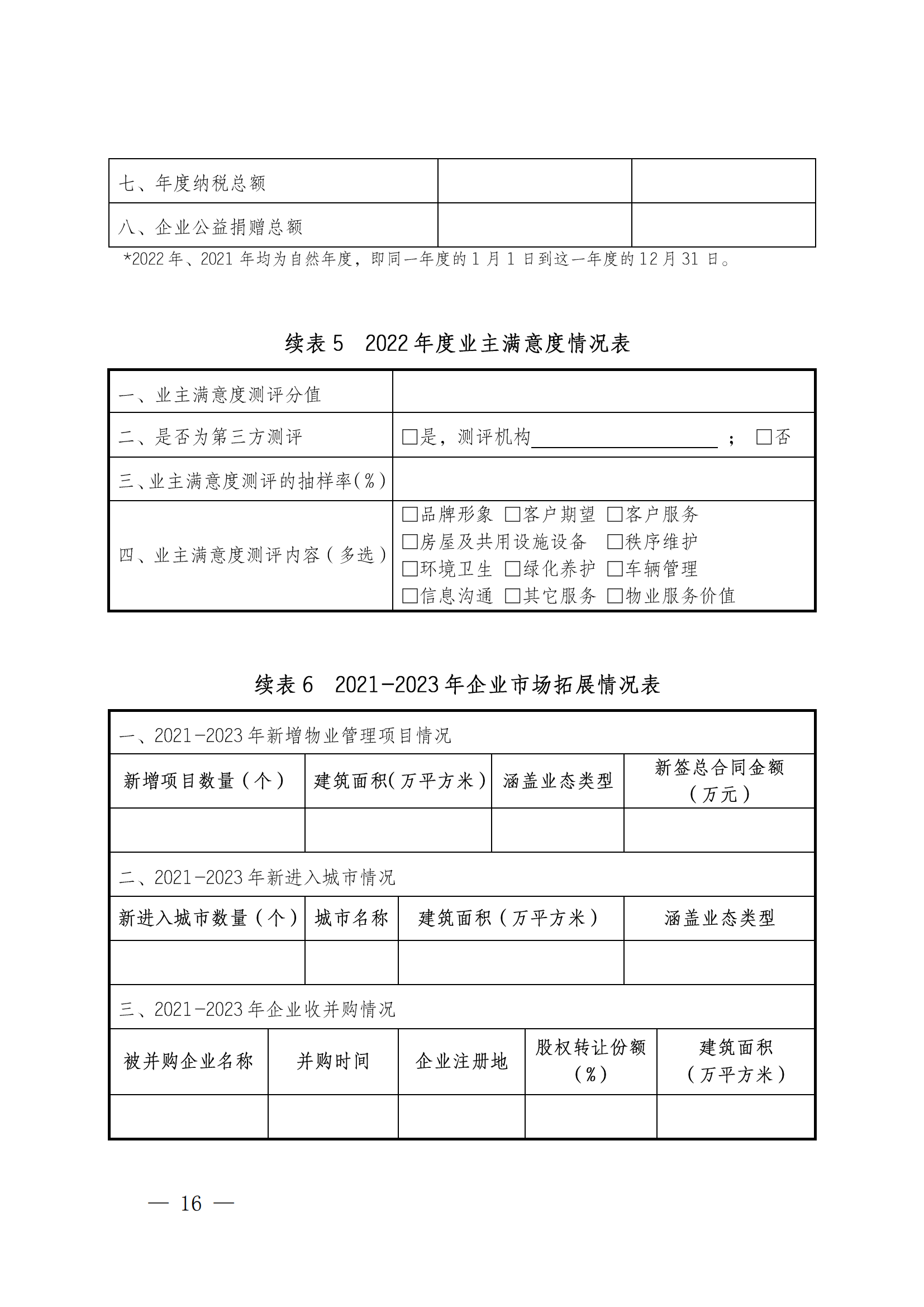 成物协发〔2023〕11号（关于开展2023年成都市物业服务行业发展报告暨企业综合实力研究数据采集的通知）_15