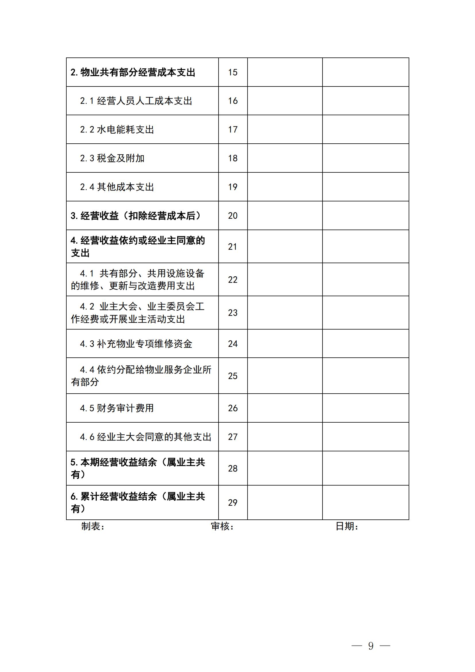0603附件一至附件十三_08